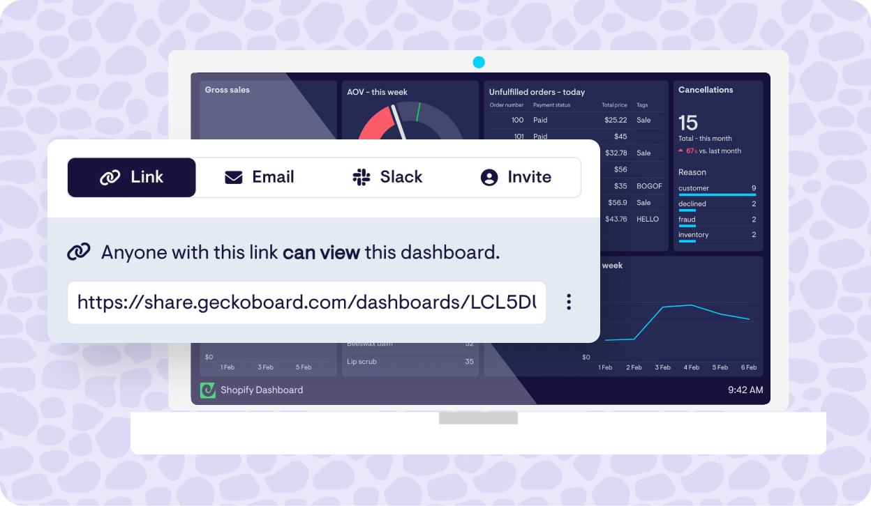 Share Shopify dashboards with your team