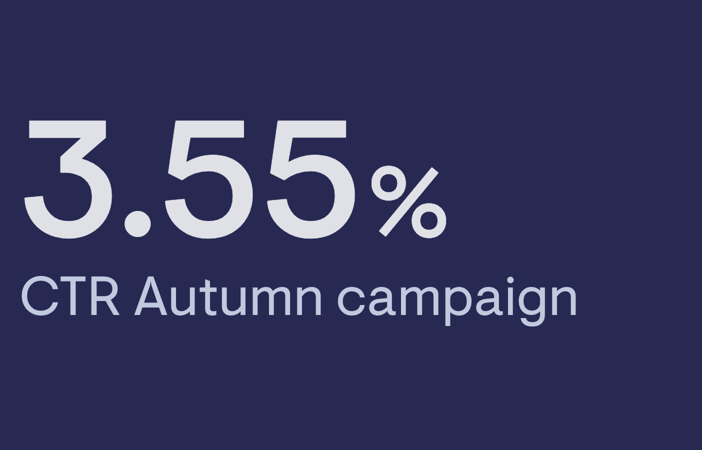 Click-through Rate Campaign Monitor image