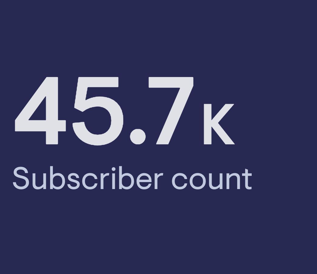 Subscriber Count Campaign Monitor image