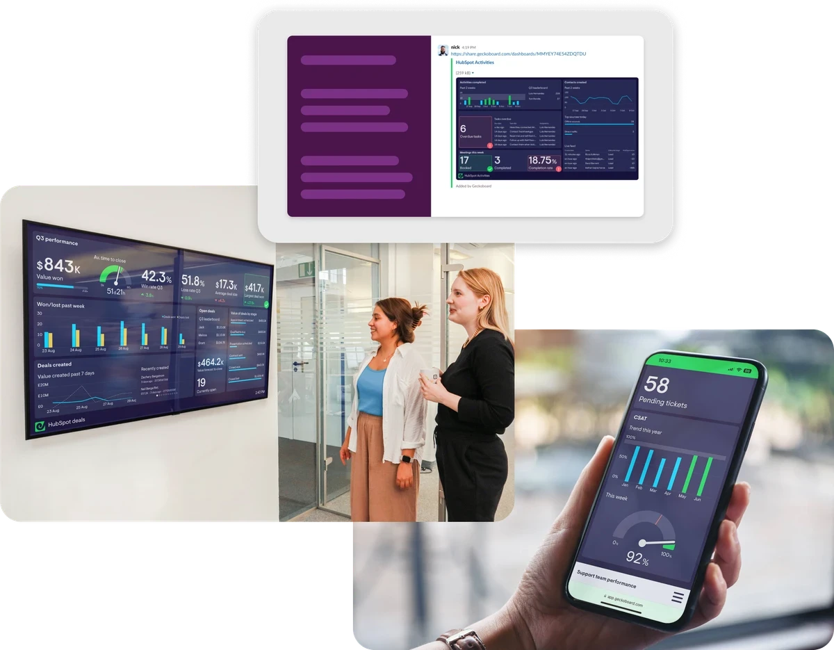 A Zendesk dashboard shared to Slack, shown on a TV, and viewed on a phone