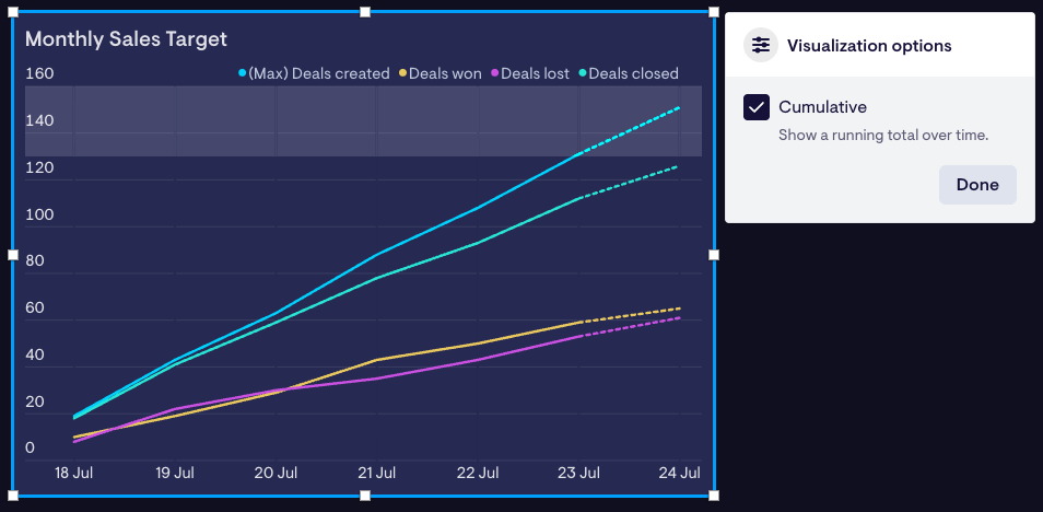 cumulative.png