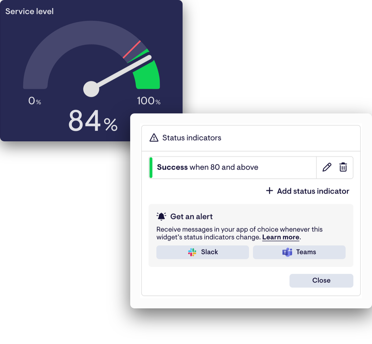 A Service level gauge showing 84% in green, with a status indicator set to succeed at 80% and above and buttons to get an alert in Slack or Teams