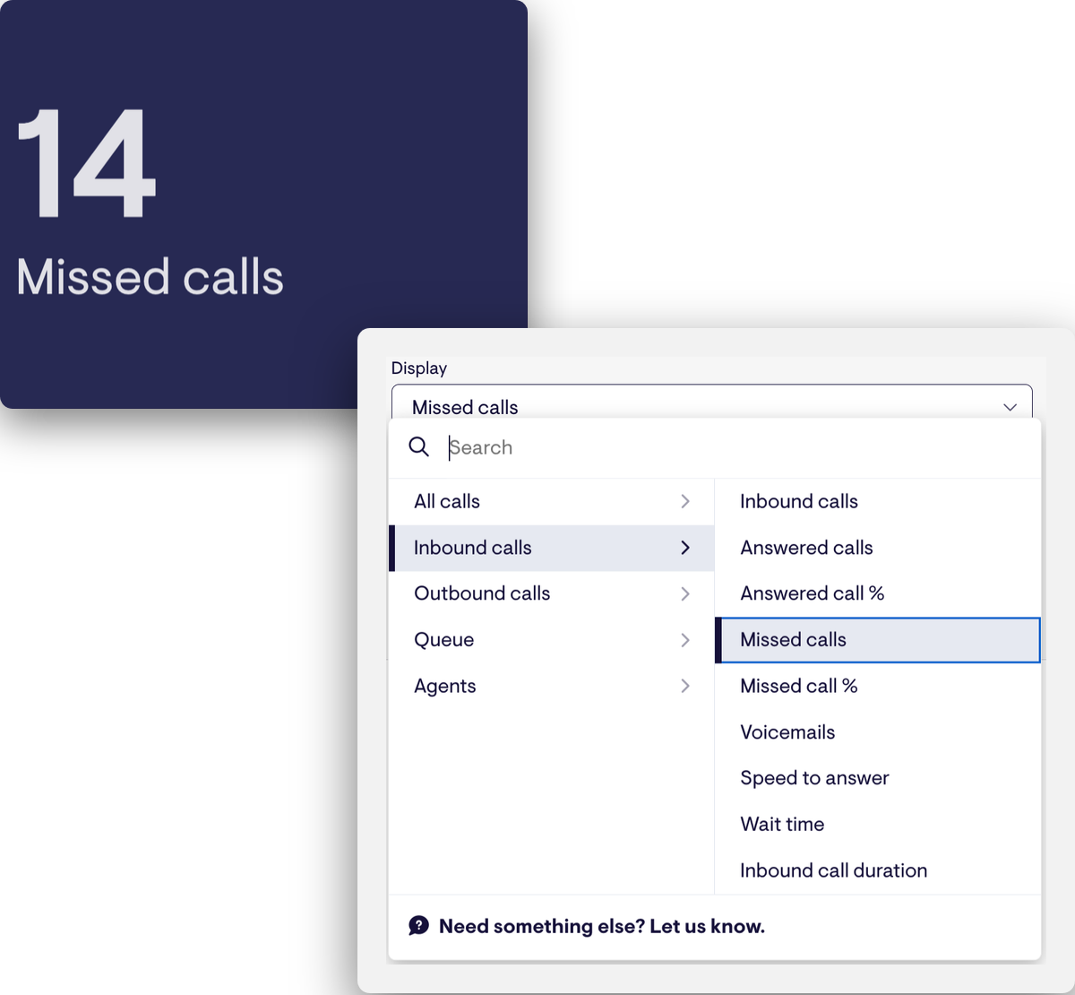 A Missed calls widget showing 14, with the widget editor’s metric picker open on Dialpad’s inbound call metrics and Missed calls selected