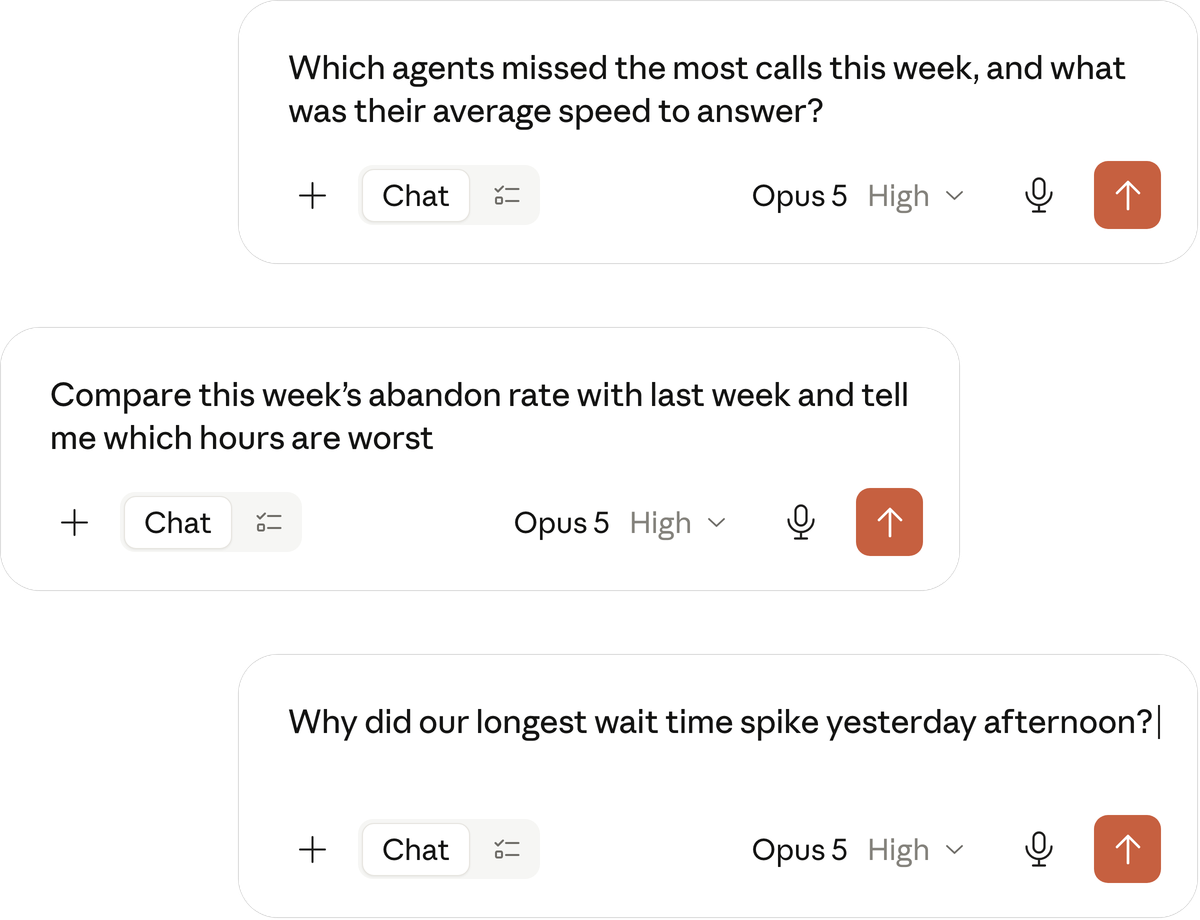 Example prompts asking Claude which agents missed the most calls, how this week’s abandon rate compares with last week, and why longest wait time spiked
