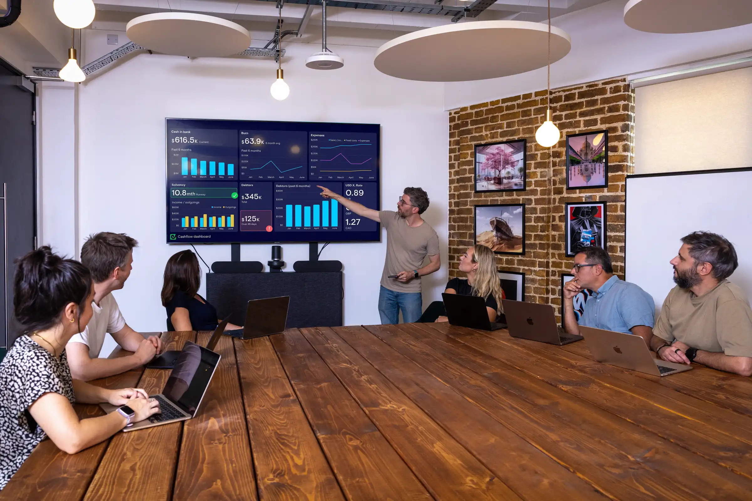 Leadership team reviewing a live executive dashboard