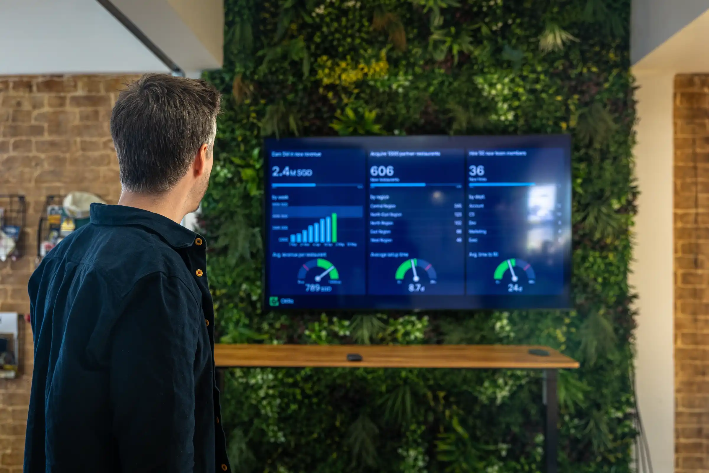 Person viewing a live business performance dashboard on a wall screen