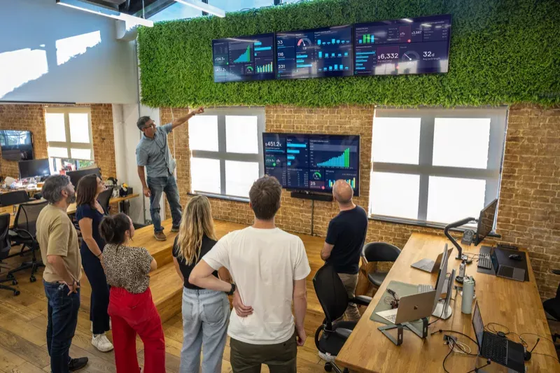 Geckoboard dashboard