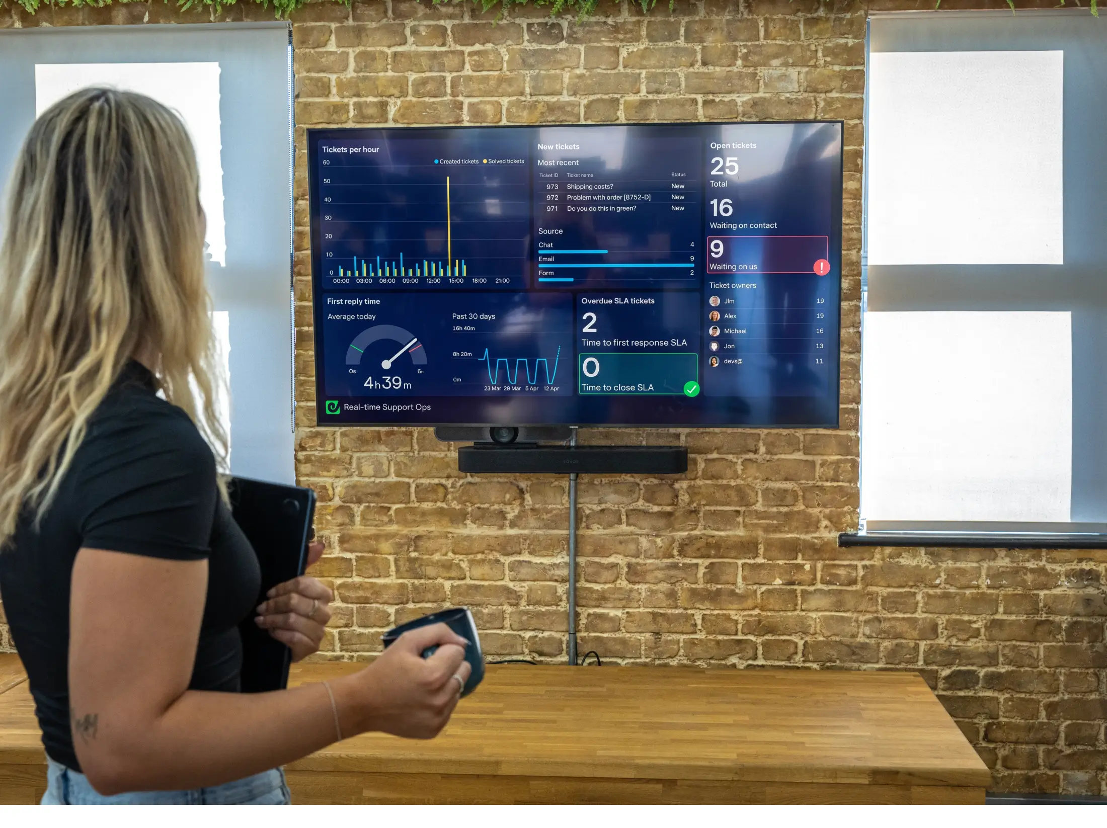 an image of dashboards on a TV in an office