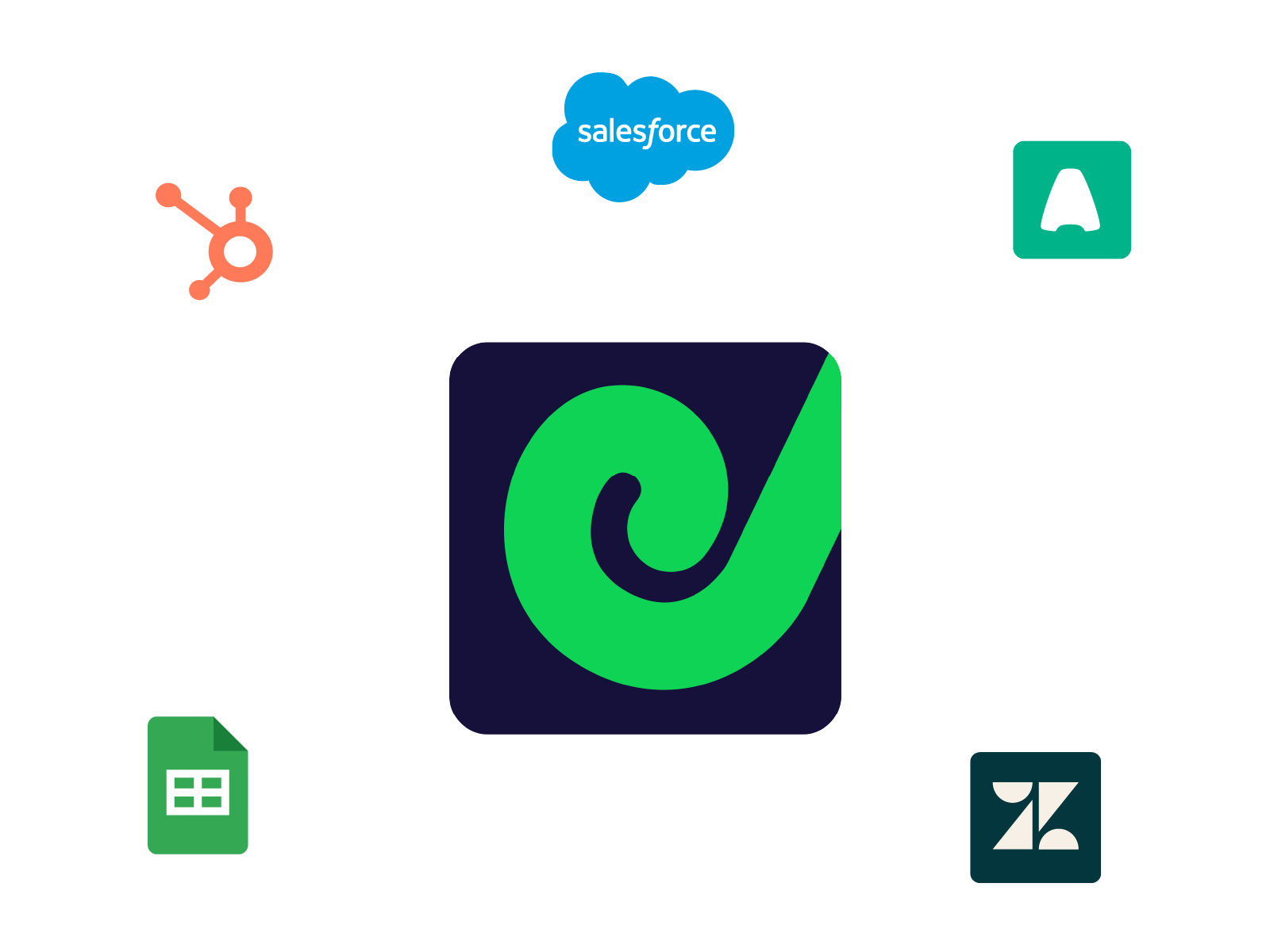 Geckoboard dashboard displaying key metrics