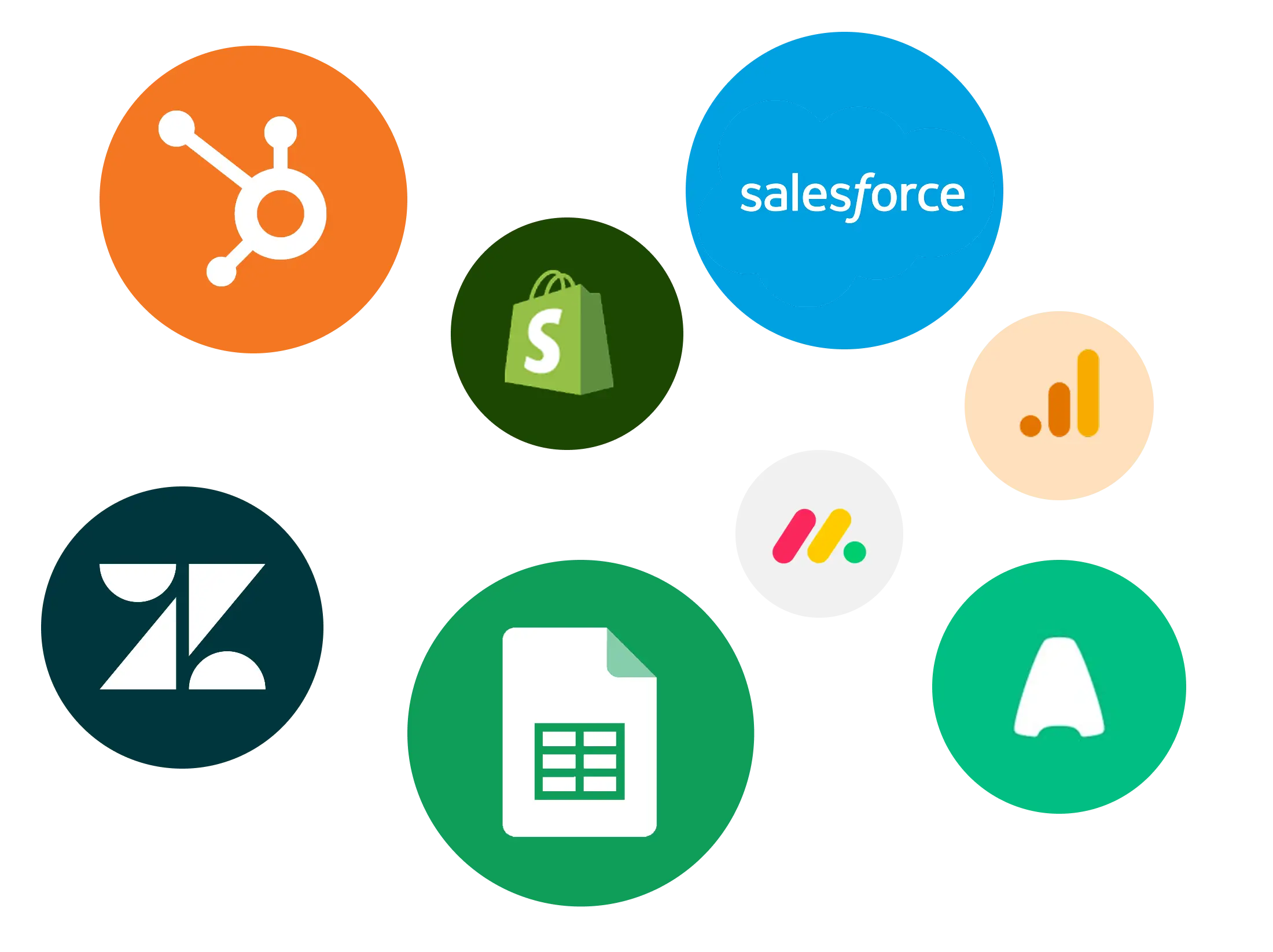 KPI data sources