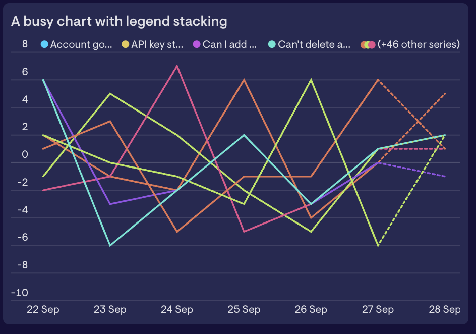new-line-chart.png