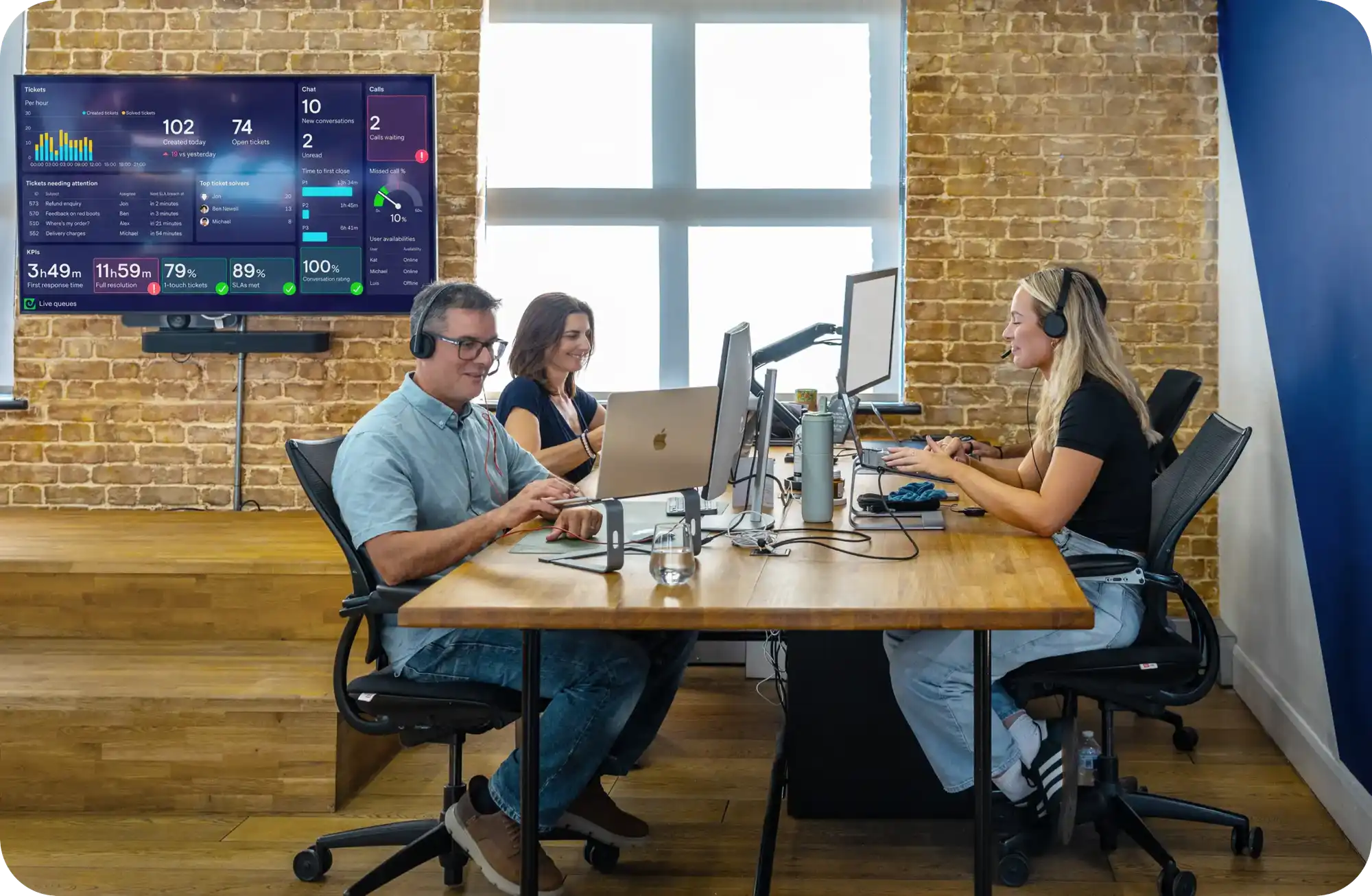 A support team working at their desks below a wall-mounted TV dashboard showing live call center metrics
