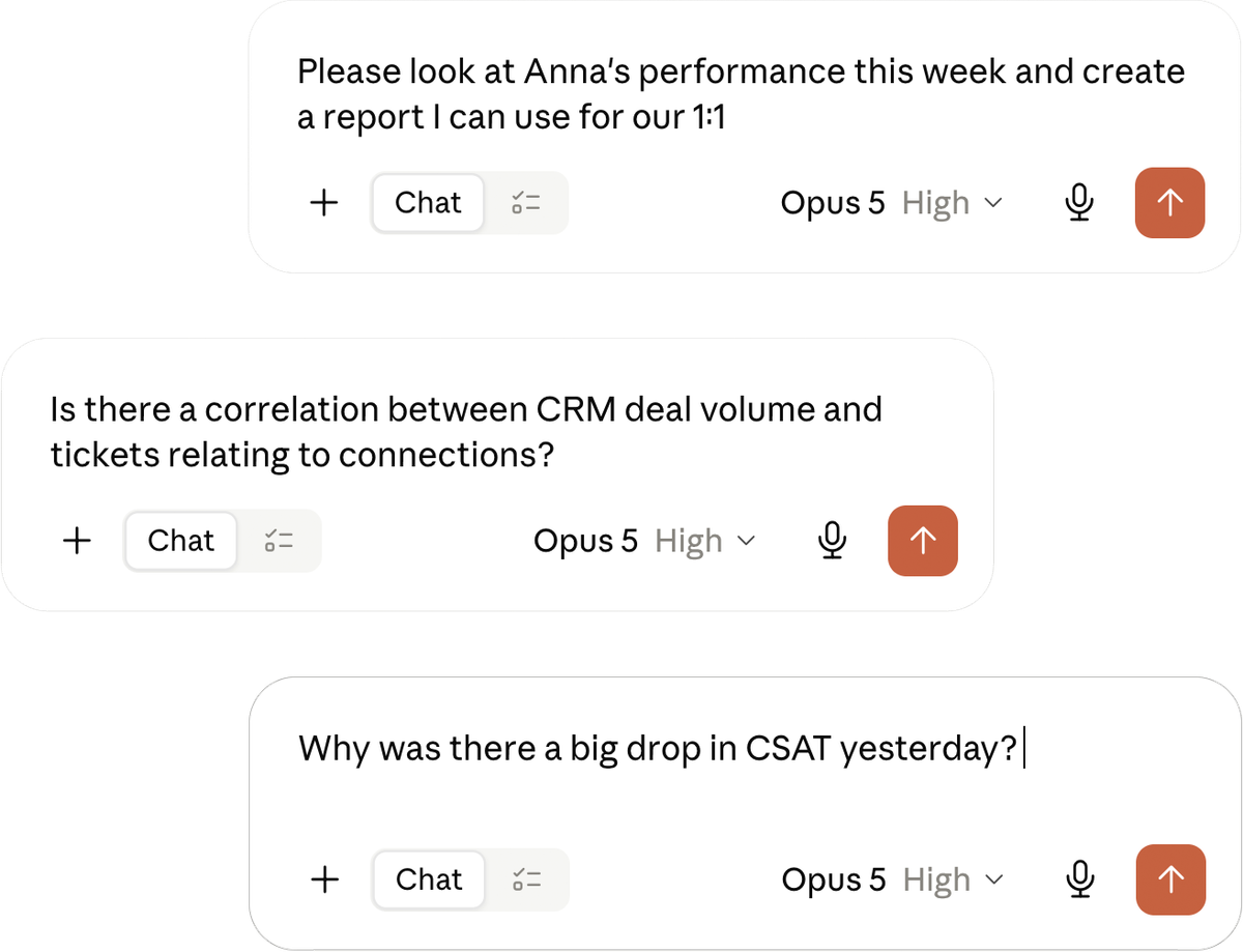 Example prompts asking Claude to report on an agent’s performance, correlate CRM deal volume with tickets, and explain a drop in CSAT