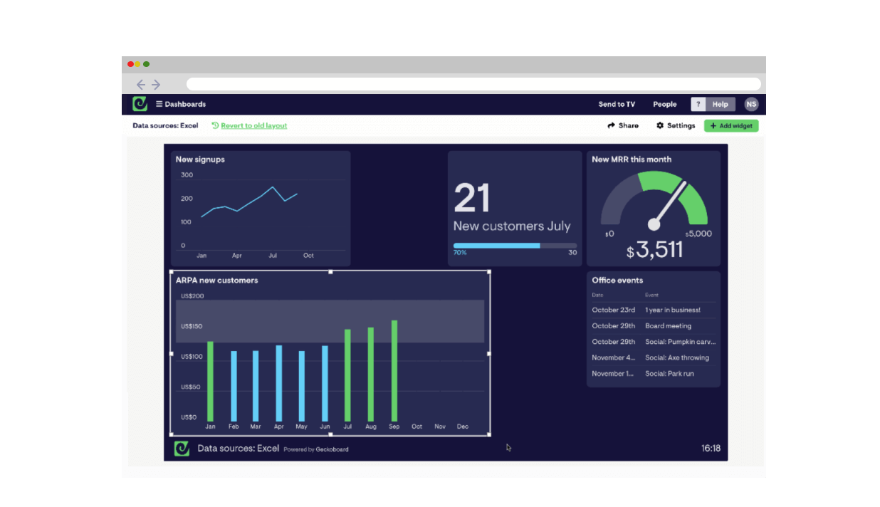 Creator Dashboard