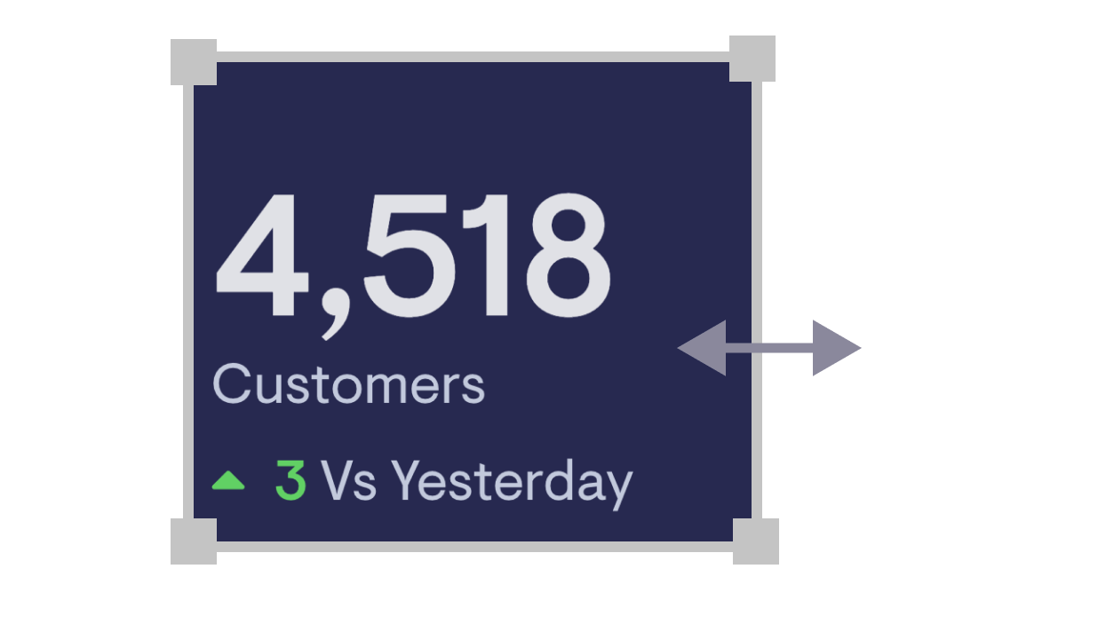 Drag and drop dashboard interface