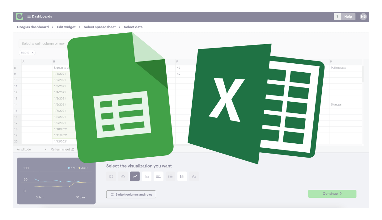 Build dashboards using spreadsheet data from Excel and Google Sheets