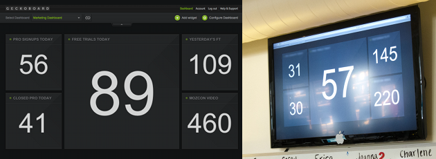 seoMoz-marketing_dashboard SEOmoz - Marketing dashboard