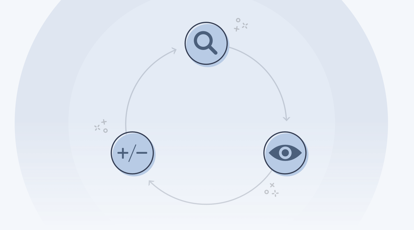 Analyzing your data
