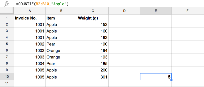 Google Sheets SUM Function