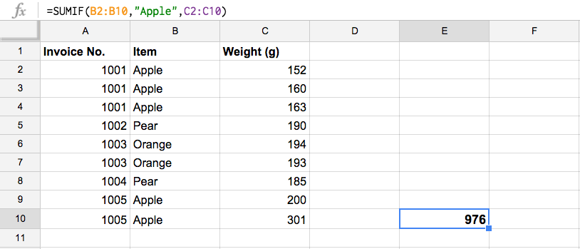 How to do a character count in Google Sheets