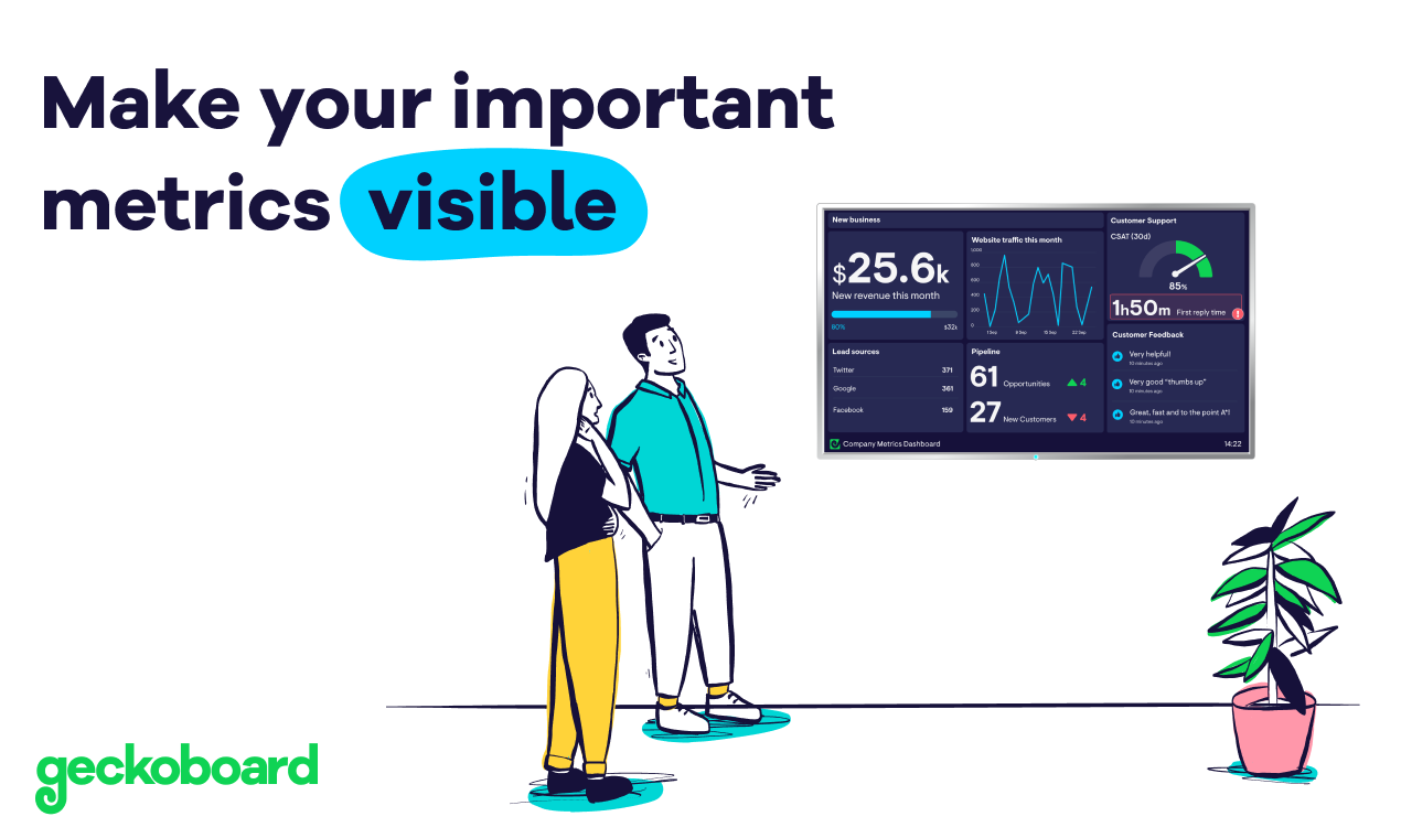 Import metrics