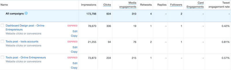 twitter-ad-campaigns-engagement-metrics