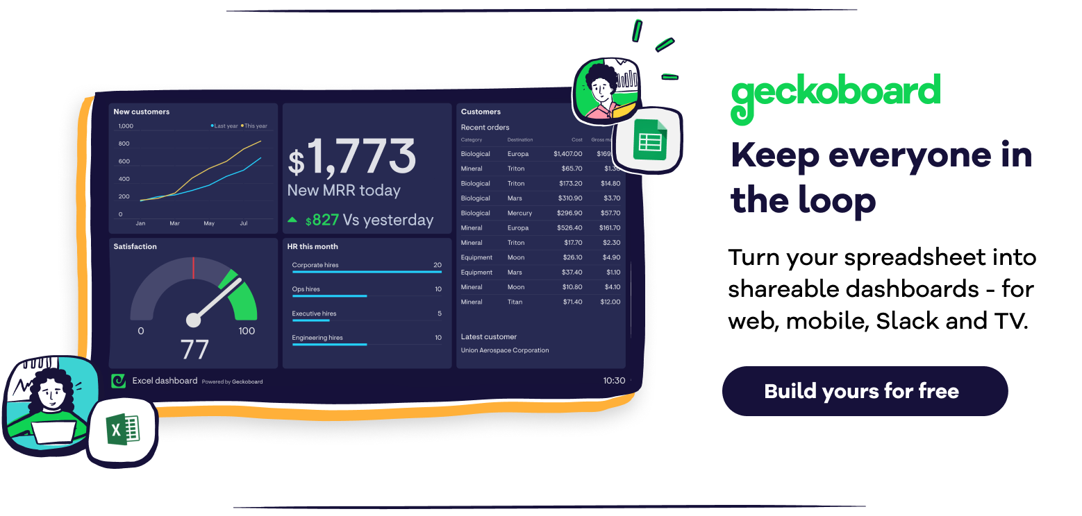 Turn spreadsheet data into shareable dashboards