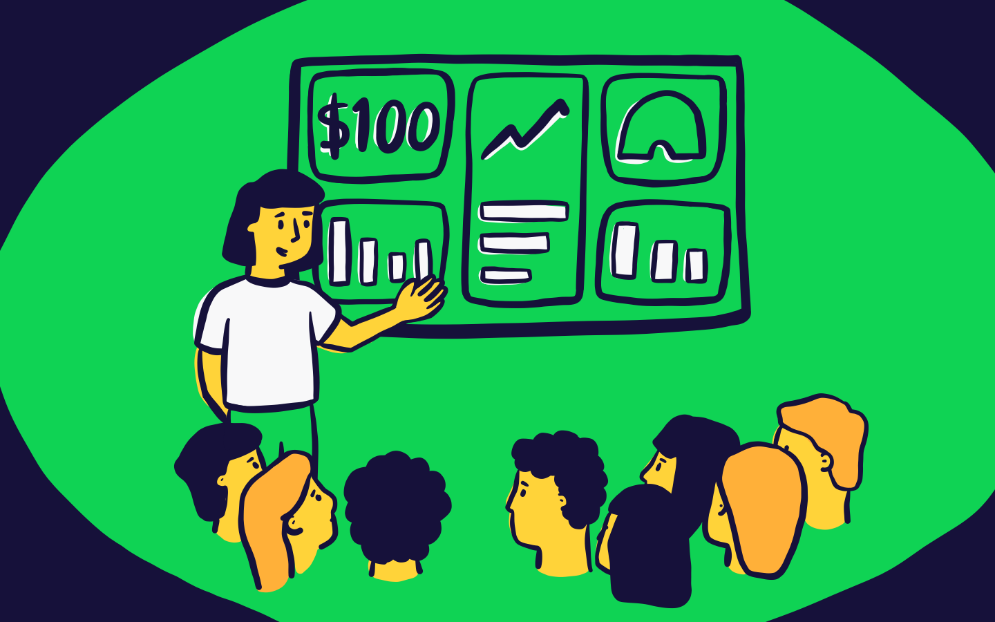 12 ecommerce KPIs you should be tracking (+ tips from ecom experts) | Geckoboard blog