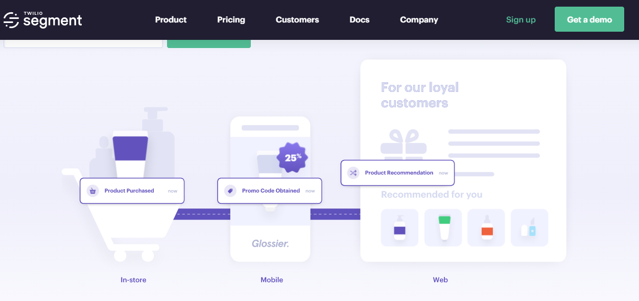 Example ecommerce data flow