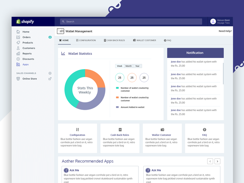 Shopify dashboard