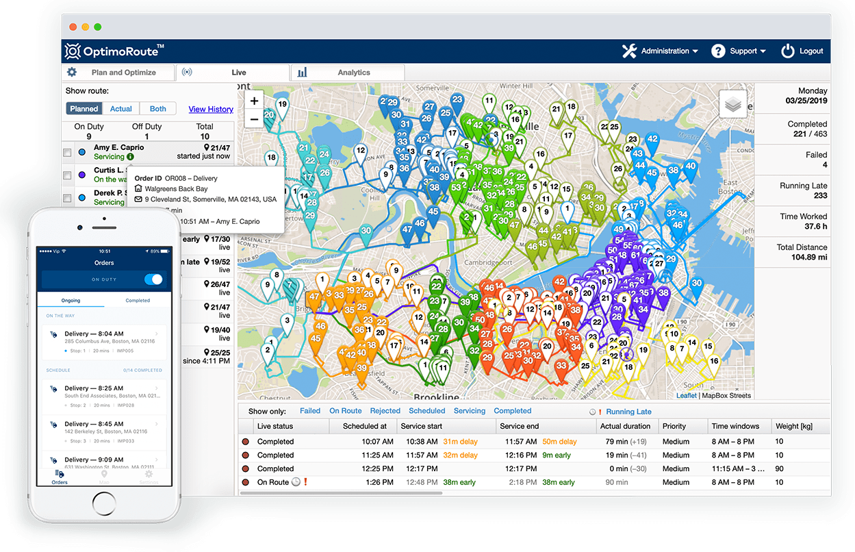 Example OptimoRoute dashboard