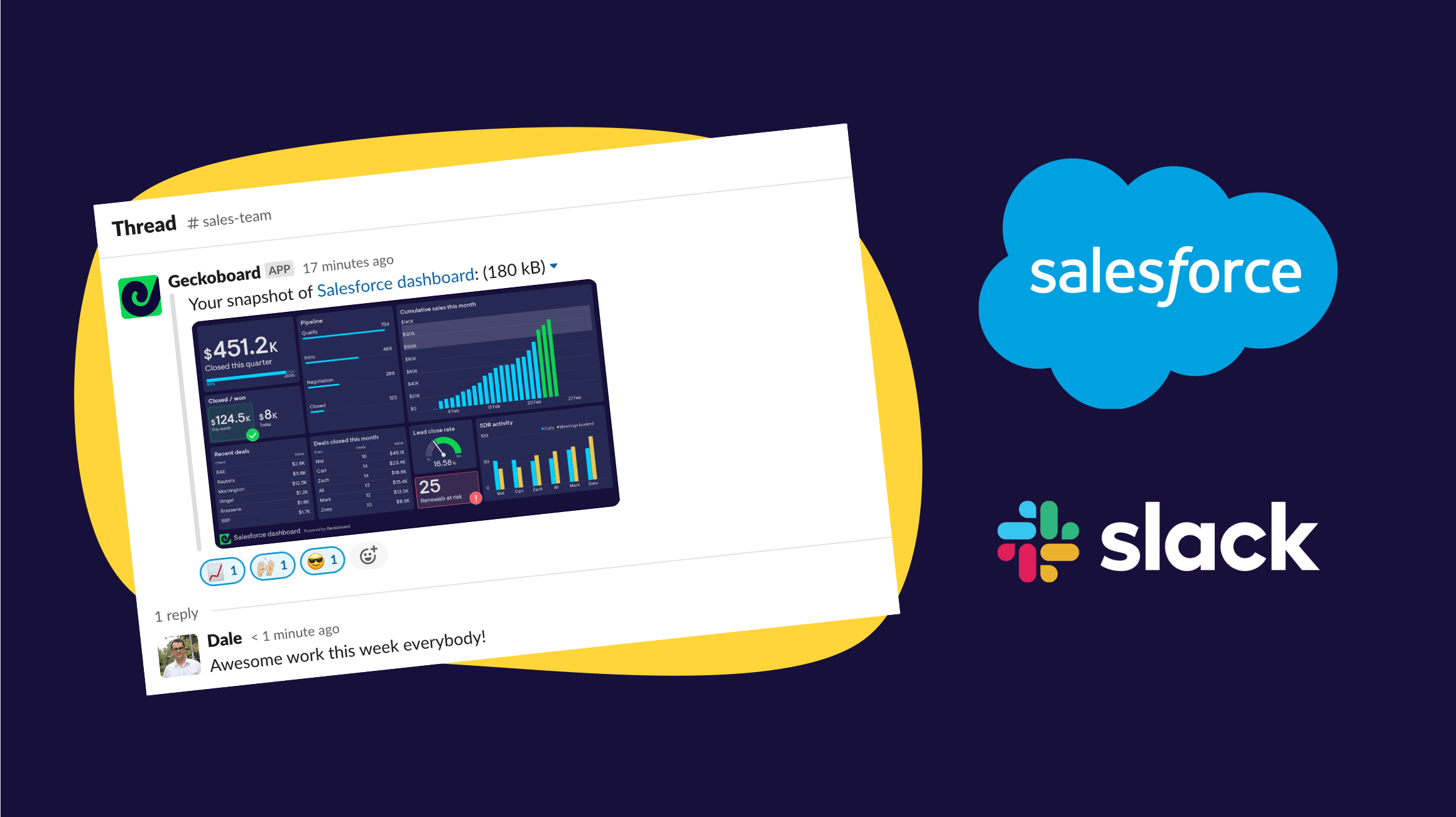 salesforce slack investor presentation
