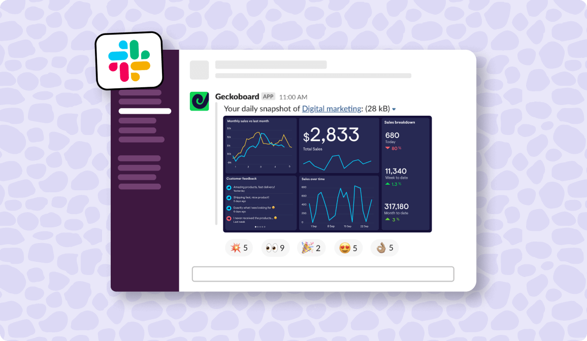 How to set up Facebook Ads alerts & reports in Slack Geckoboard blog