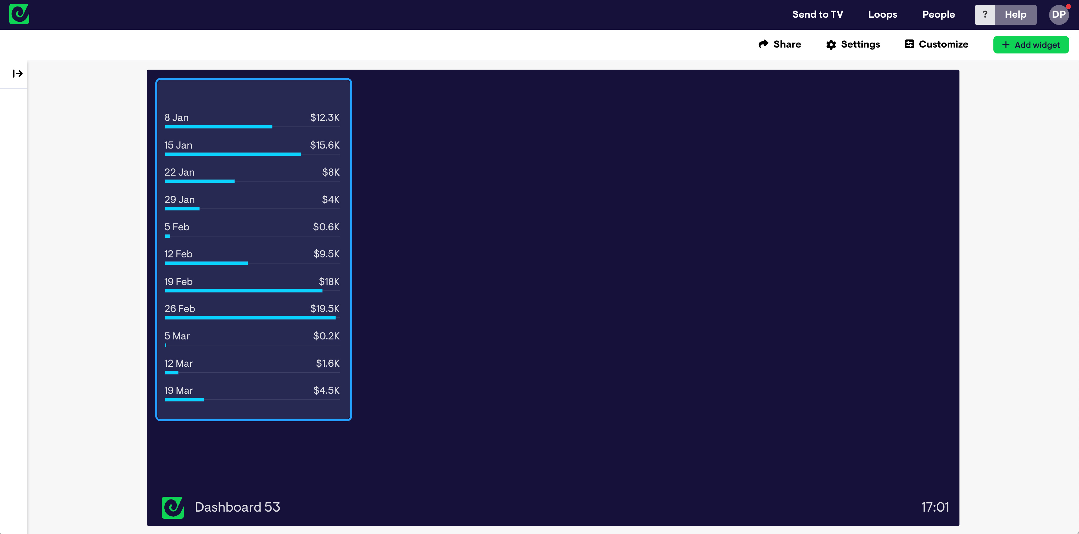 Geckoboard dashboard builder