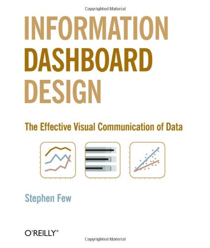 InformationDashboardDesign