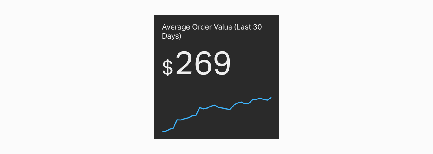 average-order-value-ecommerce-metric