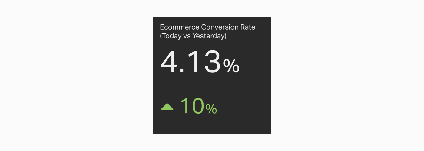 conversion-rate-ecommerce-metric