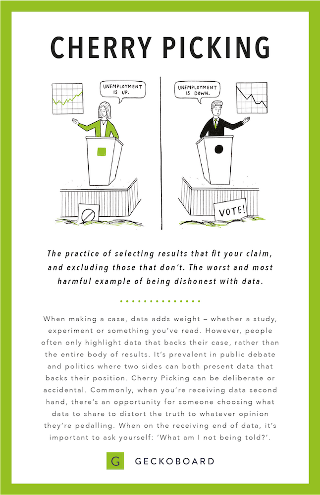 Quick Data Lessons Cherry Picking Geckoboard Blog