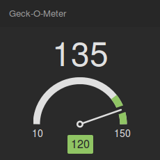 gauge-visualization-geck-o-meter-example