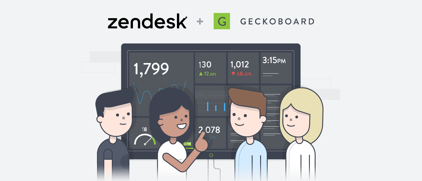 Geckoboard and Zendesk Support Dashboard