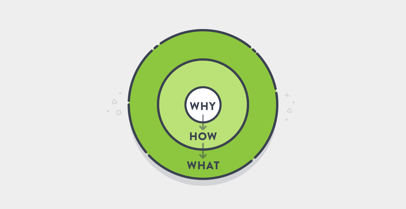 golden-circle-illustration-start-with-why