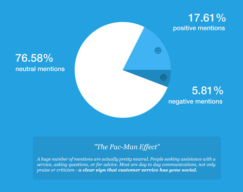 mention_infographic3