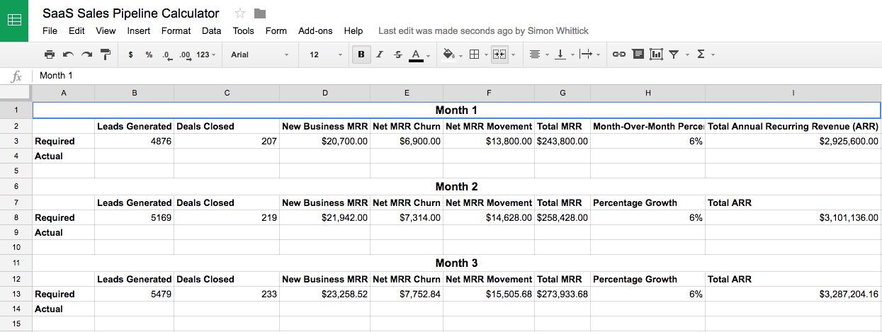 SaaS Sales and Marketing Pipeline Calculator