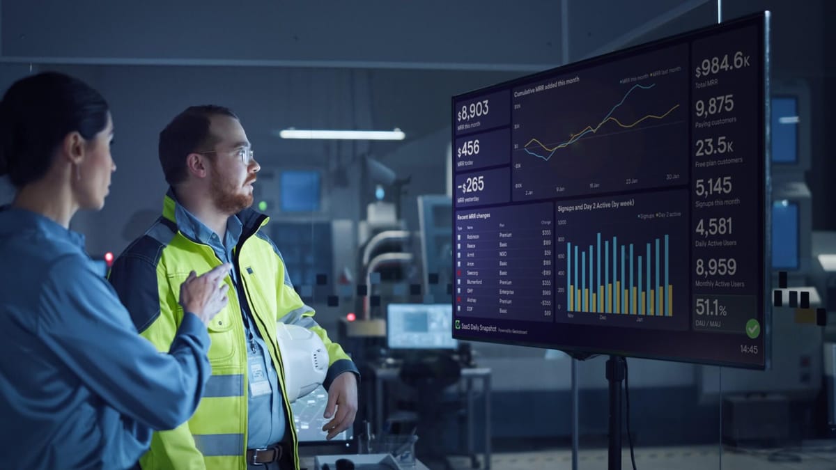 A Complete Guide to Wallboard Software Geckoboard blog