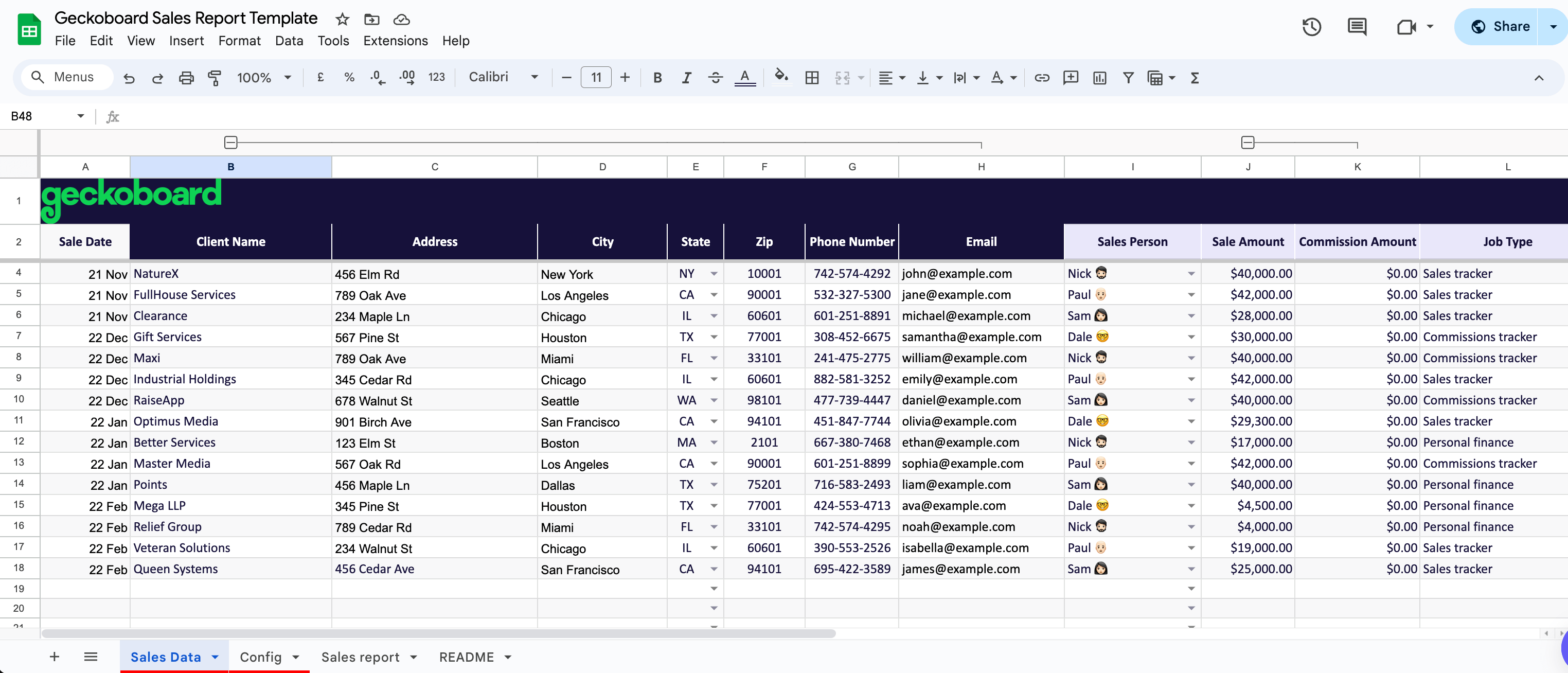 Free sales report template using Google Sheets (daily, weekly or