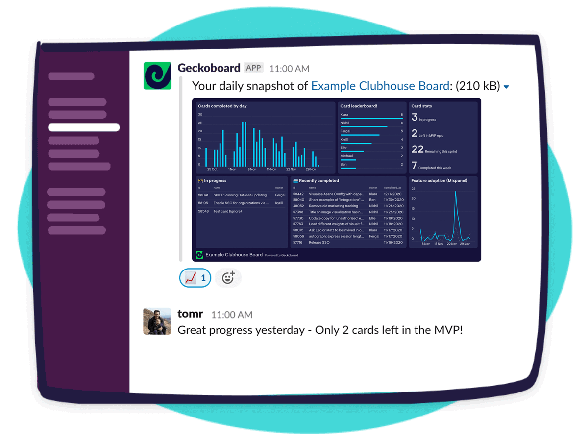 How to use Google Sheets and Clubhouse to create a Product Team dashboard that automatically posts to Slack