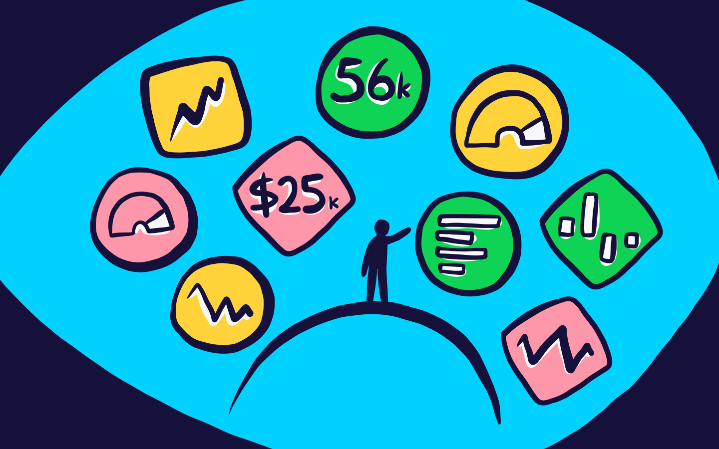 The 9 top ecommerce analytics tools for 2024