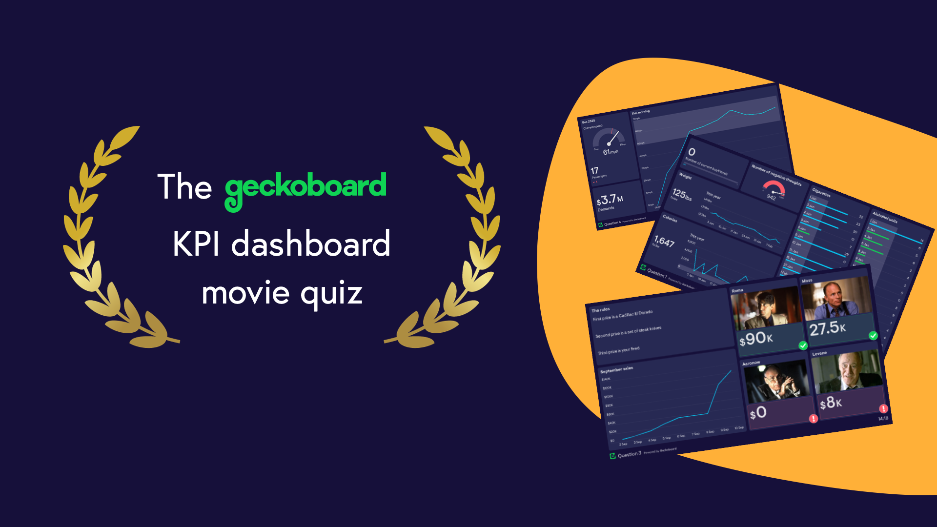 It's a movie quiz, except the questions are all KPI dashboards