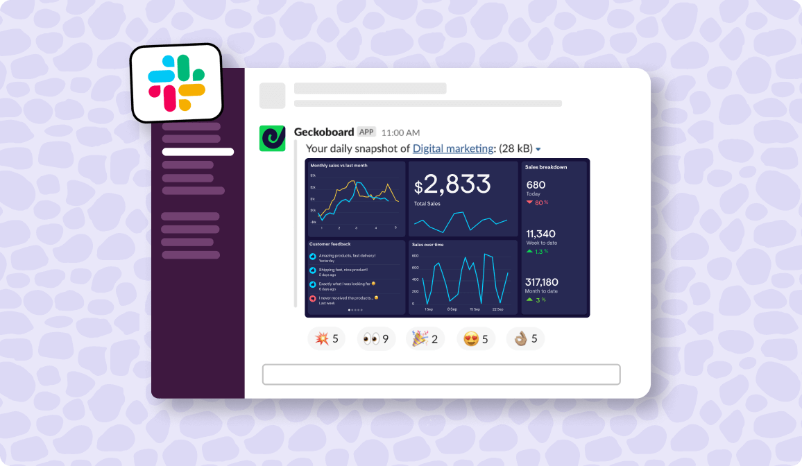 How to set up Facebook Ads alerts, notifications & reports in Slack