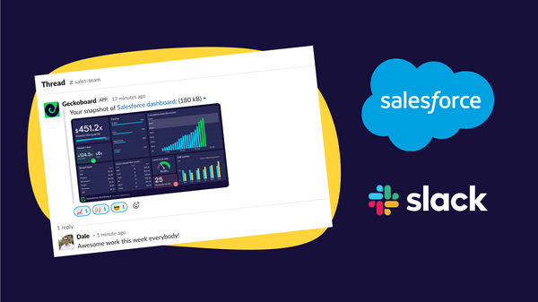 3 ways to integrate Salesforce and Slack